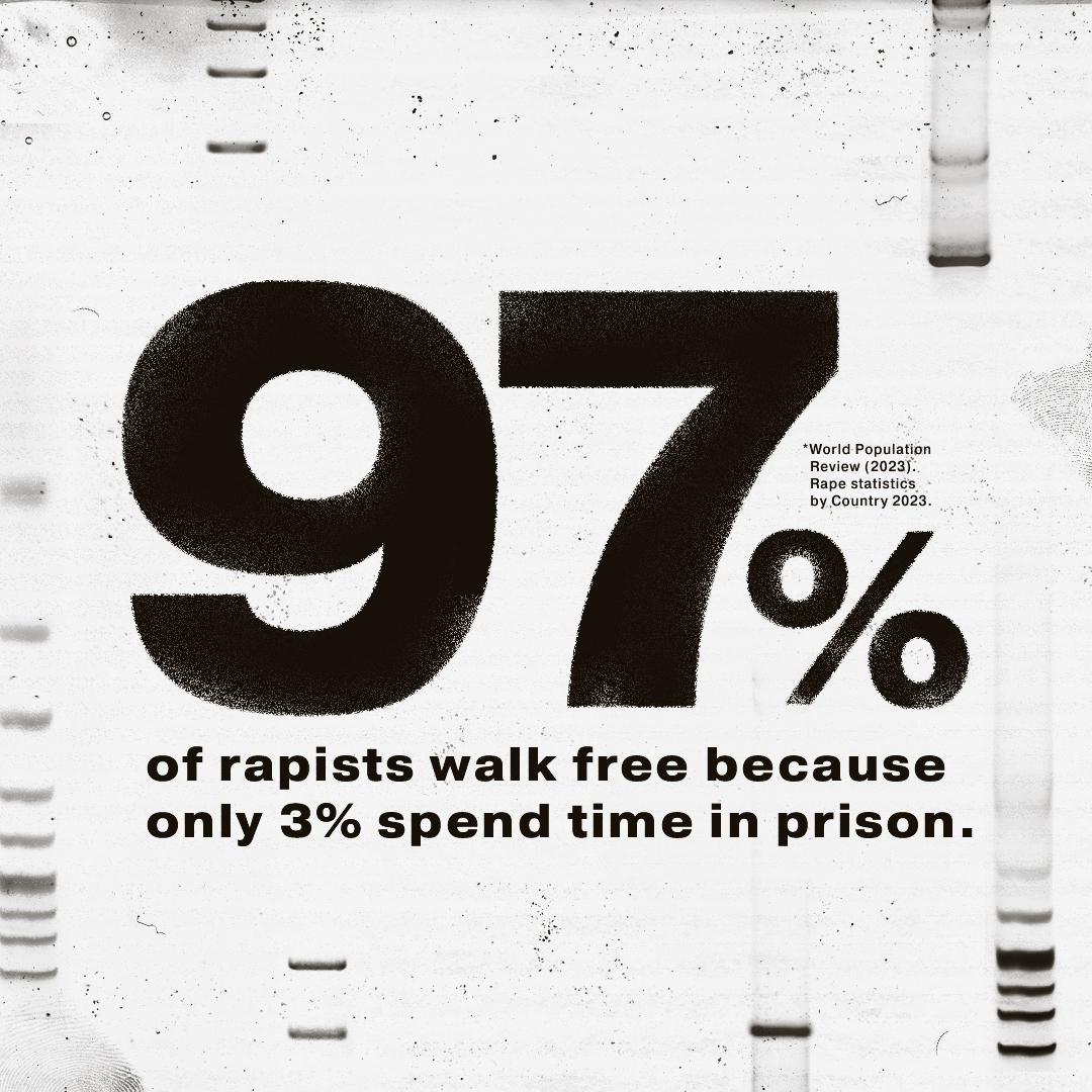 Tags against crime Social Kampagne mit Creative Lead von Wolfgang Bark